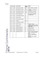 Предварительный просмотр 52 страницы illunis CMV-50M Operation Manual