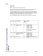 Предварительный просмотр 53 страницы illunis CMV-50M Operation Manual