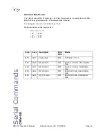 Предварительный просмотр 56 страницы illunis CMV-50M Operation Manual