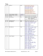 Предварительный просмотр 30 страницы illunis RMV-11002 Operation Manual