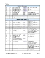 Preview for 33 page of illunis RMV-11002 Operation Manual