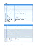 Preview for 38 page of illunis RMV-11002 Operation Manual