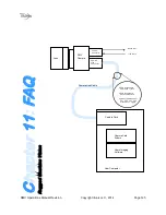 Предварительный просмотр 125 страницы illunis RMV-11002 Operation Manual