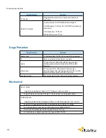 Предварительный просмотр 125 страницы Illustra 625 PTZ 20x Configuration User Manual