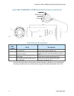 Preview for 7 page of Illustra Flex Series Quick Start Manual