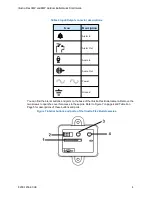 Preview for 8 page of Illustra Flex Series Quick Start Manual