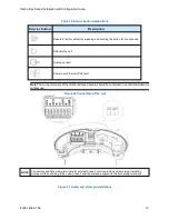 Preview for 19 page of Illustra IFS03B1BNWIT Installation And Configuration Manual