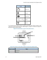 Preview for 27 page of Illustra IFS03B1BNWIT Installation And Configuration Manual