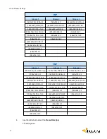 Preview for 17 page of Illustra IPS02D0OCWTT Configuration And User'S Manual