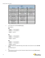 Preview for 32 page of Illustra IPS02D0OCWTT Configuration And User'S Manual