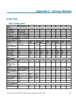 Preview for 124 page of Illustra IPS02D0OCWTT Configuration And User'S Manual