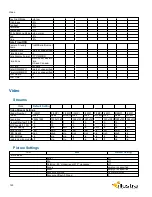 Preview for 125 page of Illustra IPS02D0OCWTT Configuration And User'S Manual