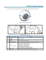 Предварительный просмотр 12 страницы Illustra Pro 12MP Fisheye Quick Start Manual