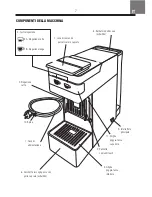 Preview for 7 page of illy Francis Francis Y3 Instruction Manual