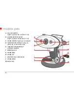 Preview for 4 page of illy X7 Metodo Iperespresso Instruction Manual