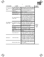 Preview for 25 page of illy Y1.1 Touch Instruction Manual