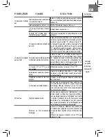 Preview for 37 page of illy Y1.1 Touch Instruction Manual