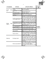 Preview for 97 page of illy Y1.1 Touch Instruction Manual