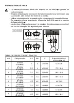 Preview for 7 page of ILM 490110 Installation And Maintenance Manual