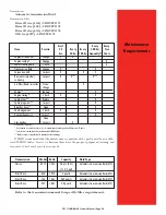 Preview for 63 page of ILMOR 2011 MV8 User Manual