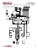 Preview for 31 page of ILMOR MV-10 Owner'S Manual & Installation Manual