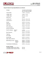 Preview for 48 page of ILMOR MV-10 Owner'S Manual & Installation Manual