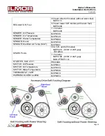 Preview for 52 page of ILMOR MV-10 Owner'S Manual & Installation Manual