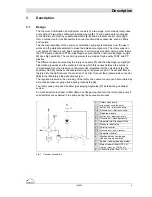 Предварительный просмотр 9 страницы Ilmvac 12 Z - 301 chemvac Operation Manual