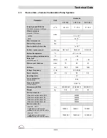 Предварительный просмотр 13 страницы Ilmvac 12 Z - 301 chemvac Operation Manual