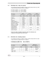 Предварительный просмотр 27 страницы Ilmvac 12 Z - 301 chemvac Operation Manual