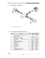 Предварительный просмотр 35 страницы Ilmvac 12 Z - 301 chemvac Operation Manual