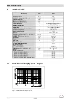 Preview for 10 page of Ilmvac biovac 106 Operation Manual