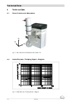 Preview for 14 page of Ilmvac LVS 110 Tp ecoflex Operation Manual