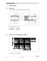 Preview for 12 page of Ilmvac MP 1201 Ep Operation Manual