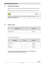 Предварительный просмотр 18 страницы Ilmvac MP 301 E Operation Manual