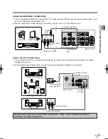 Preview for 11 page of iLO CIWL2606 Owner'S Manual