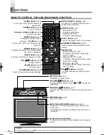 Preview for 6 page of iLO CIWL3206 Owner'S Manual