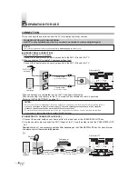 Предварительный просмотр 8 страницы iLO CIWL3706 Owner'S Manual