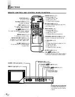 Preview for 12 page of iLO CR272IL8 Owner'S Manual