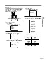 Preview for 33 page of iLO CR272IL8 Owner'S Manual