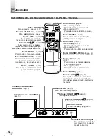 Preview for 50 page of iLO CR272IL8 Owner'S Manual