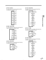 Preview for 61 page of iLO CR272IL8 Owner'S Manual