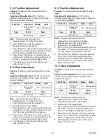 Предварительный просмотр 19 страницы iLO IWF2706 Service Manual