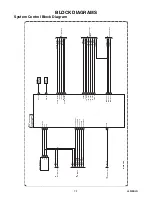 Предварительный просмотр 26 страницы iLO IWF2706 Service Manual