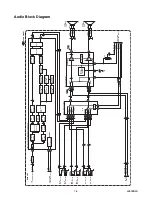 Предварительный просмотр 29 страницы iLO IWF2706 Service Manual