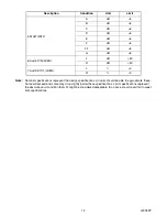 Preview for 4 page of iLO IWT3206 Service Manual