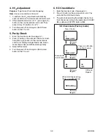 Preview for 18 page of iLO IWT3206 Service Manual