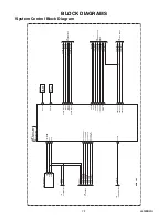 Preview for 26 page of iLO IWT3206 Service Manual