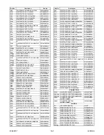 Preview for 54 page of iLO IWT3206 Service Manual