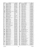 Preview for 57 page of iLO IWT3206 Service Manual